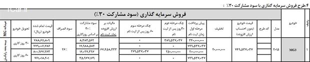 فروش ویژه عید تا عید محصولات ام جی